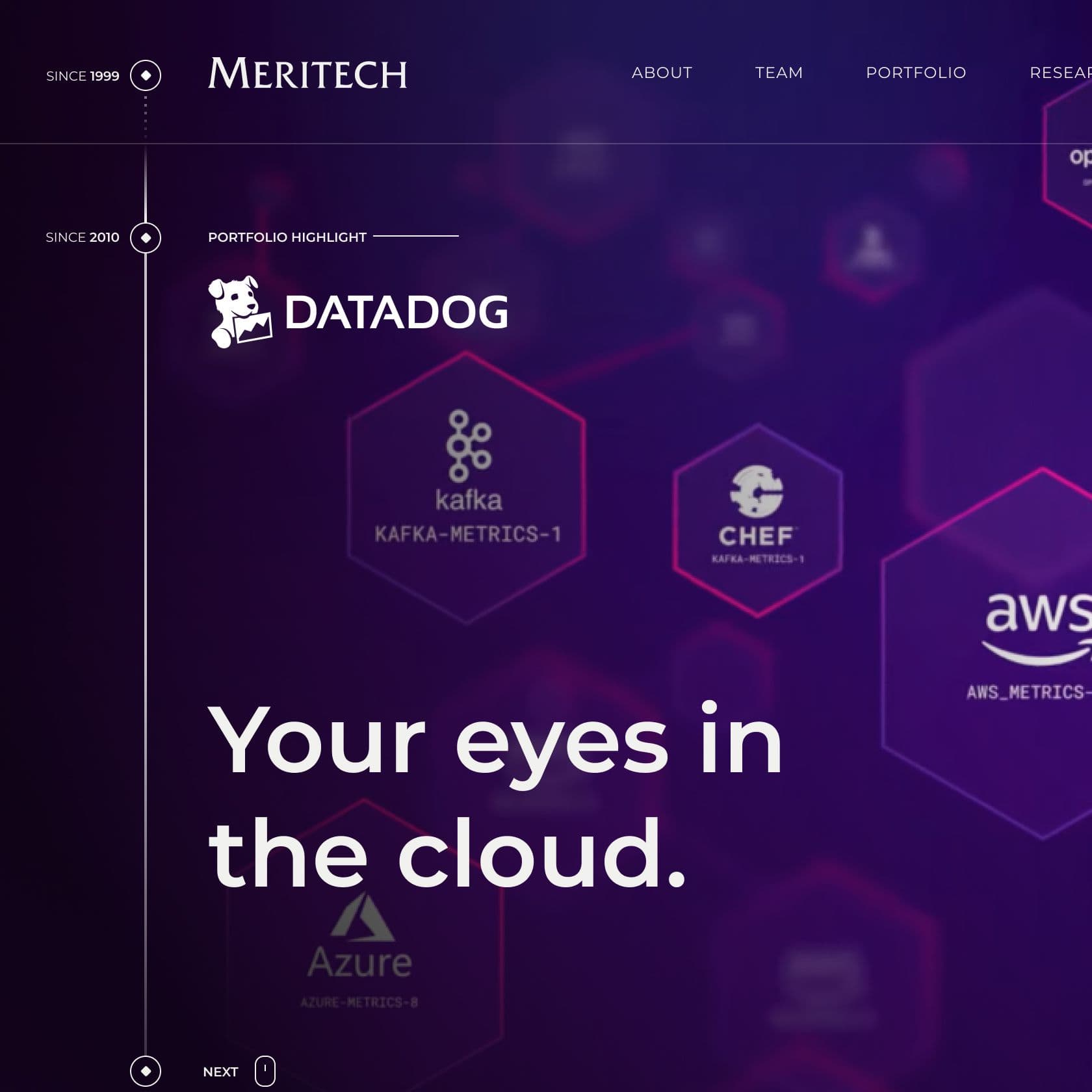 Meritech Background
